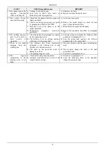 Предварительный просмотр 38 страницы DAB KDN Series Instruction For Installation And Maintenance