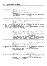 Предварительный просмотр 48 страницы DAB KDN Series Instruction For Installation And Maintenance