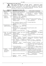 Предварительный просмотр 89 страницы DAB KDN Series Instruction For Installation And Maintenance