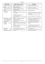 Предварительный просмотр 100 страницы DAB KDN Series Instruction For Installation And Maintenance