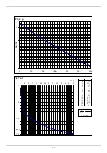 Предварительный просмотр 137 страницы DAB KDN Series Instruction For Installation And Maintenance