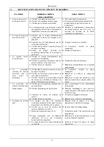 Предварительный просмотр 24 страницы DAB KV 10/2 Instruction For Installation And Maintenance