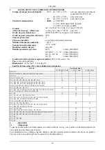 Предварительный просмотр 54 страницы DAB KV 10/2 Instruction For Installation And Maintenance