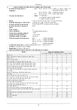 Предварительный просмотр 91 страницы DAB KV 10/2 Instruction For Installation And Maintenance