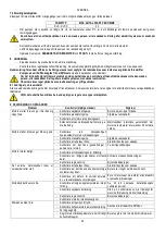 Предварительный просмотр 38 страницы DAB KVC 15/30 Instruction For Installation And Maintenance