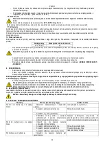 Preview for 68 page of DAB KVC 15/30 Instruction For Installation And Maintenance