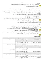 Preview for 73 page of DAB KVC 15/30 Instruction For Installation And Maintenance