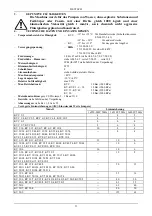 Preview for 36 page of DAB KVC 3/3 Instruction For Installation And Maintenance