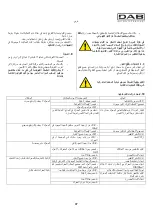 Preview for 100 page of DAB KVC 50 Instruction For Installation And Maintenance