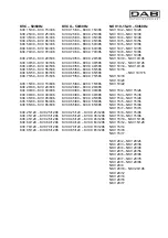 Предварительный просмотр 2 страницы DAB KVC Series Instruction For Installation And Maintenance