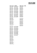 Предварительный просмотр 3 страницы DAB KVC Series Instruction For Installation And Maintenance