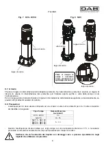 Предварительный просмотр 11 страницы DAB KVC Series Instruction For Installation And Maintenance