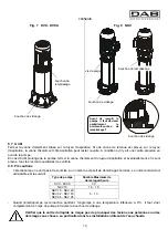 Предварительный просмотр 19 страницы DAB KVC Series Instruction For Installation And Maintenance