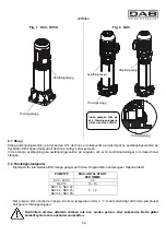 Предварительный просмотр 59 страницы DAB KVC Series Instruction For Installation And Maintenance