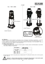 Предварительный просмотр 91 страницы DAB KVC Series Instruction For Installation And Maintenance