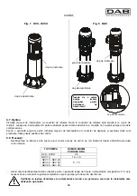 Предварительный просмотр 99 страницы DAB KVC Series Instruction For Installation And Maintenance