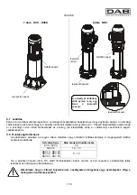 Предварительный просмотр 123 страницы DAB KVC Series Instruction For Installation And Maintenance