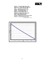 Предварительный просмотр 98 страницы DAB KVC Instruction For Installation And Maintenance