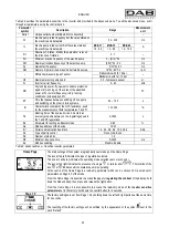 Предварительный просмотр 15 страницы DAB MCE-11/C Instruction For Installation And Maintenance