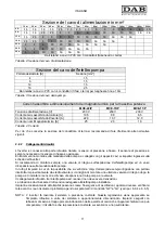 Preview for 15 page of DAB MCE-11/P Instruction For Installation And Maintenance