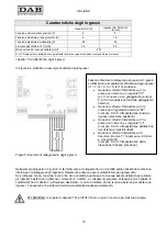 Предварительный просмотр 20 страницы DAB MCE-11/P Instruction For Installation And Maintenance