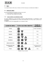 Preview for 22 page of DAB MCE-11/P Instruction For Installation And Maintenance