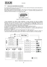 Preview for 24 page of DAB MCE-11/P Instruction For Installation And Maintenance