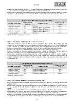 Preview for 51 page of DAB MCE-11/P Instruction For Installation And Maintenance