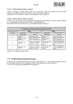 Preview for 53 page of DAB MCE-11/P Instruction For Installation And Maintenance