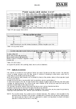 Preview for 69 page of DAB MCE-11/P Instruction For Installation And Maintenance