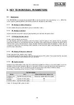 Preview for 89 page of DAB MCE-11/P Instruction For Installation And Maintenance