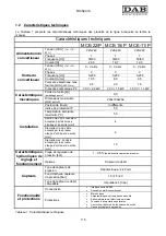 Preview for 119 page of DAB MCE-11/P Instruction For Installation And Maintenance