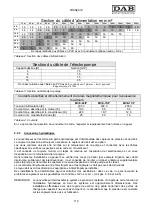 Preview for 123 page of DAB MCE-11/P Instruction For Installation And Maintenance