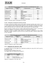 Preview for 160 page of DAB MCE-11/P Instruction For Installation And Maintenance