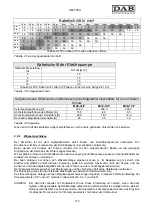 Preview for 177 page of DAB MCE-11/P Instruction For Installation And Maintenance