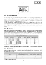 Preview for 203 page of DAB MCE-11/P Instruction For Installation And Maintenance