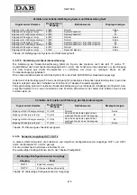 Preview for 214 page of DAB MCE-11/P Instruction For Installation And Maintenance