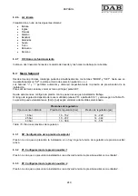 Preview for 253 page of DAB MCE-11/P Instruction For Installation And Maintenance