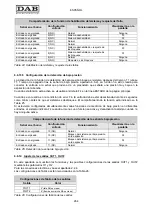 Предварительный просмотр 268 страницы DAB MCE-11/P Instruction For Installation And Maintenance