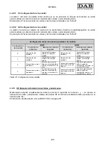 Preview for 269 page of DAB MCE-11/P Instruction For Installation And Maintenance