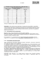 Preview for 315 page of DAB MCE-11/P Instruction For Installation And Maintenance