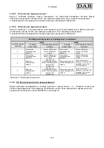 Preview for 323 page of DAB MCE-11/P Instruction For Installation And Maintenance