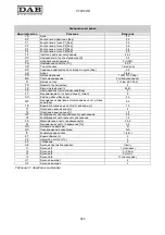 Preview for 328 page of DAB MCE-11/P Instruction For Installation And Maintenance