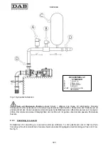 Предварительный просмотр 394 страницы DAB MCE-11/P Instruction For Installation And Maintenance