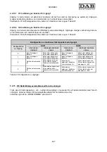 Preview for 431 page of DAB MCE-11/P Instruction For Installation And Maintenance