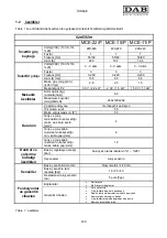 Предварительный просмотр 443 страницы DAB MCE-11/P Instruction For Installation And Maintenance