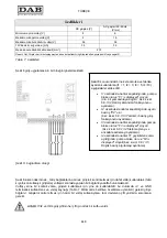 Предварительный просмотр 452 страницы DAB MCE-11/P Instruction For Installation And Maintenance