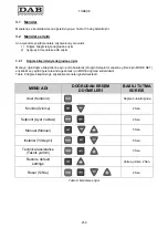 Предварительный просмотр 454 страницы DAB MCE-11/P Instruction For Installation And Maintenance