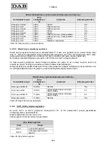 Предварительный просмотр 484 страницы DAB MCE-11/P Instruction For Installation And Maintenance