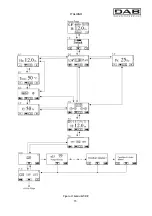 Preview for 20 page of DAB MCE-150/C Instruction For Installation And Maintenance